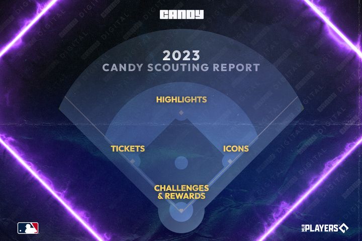 Candy’s 2023 Pre-Season Scouting Report