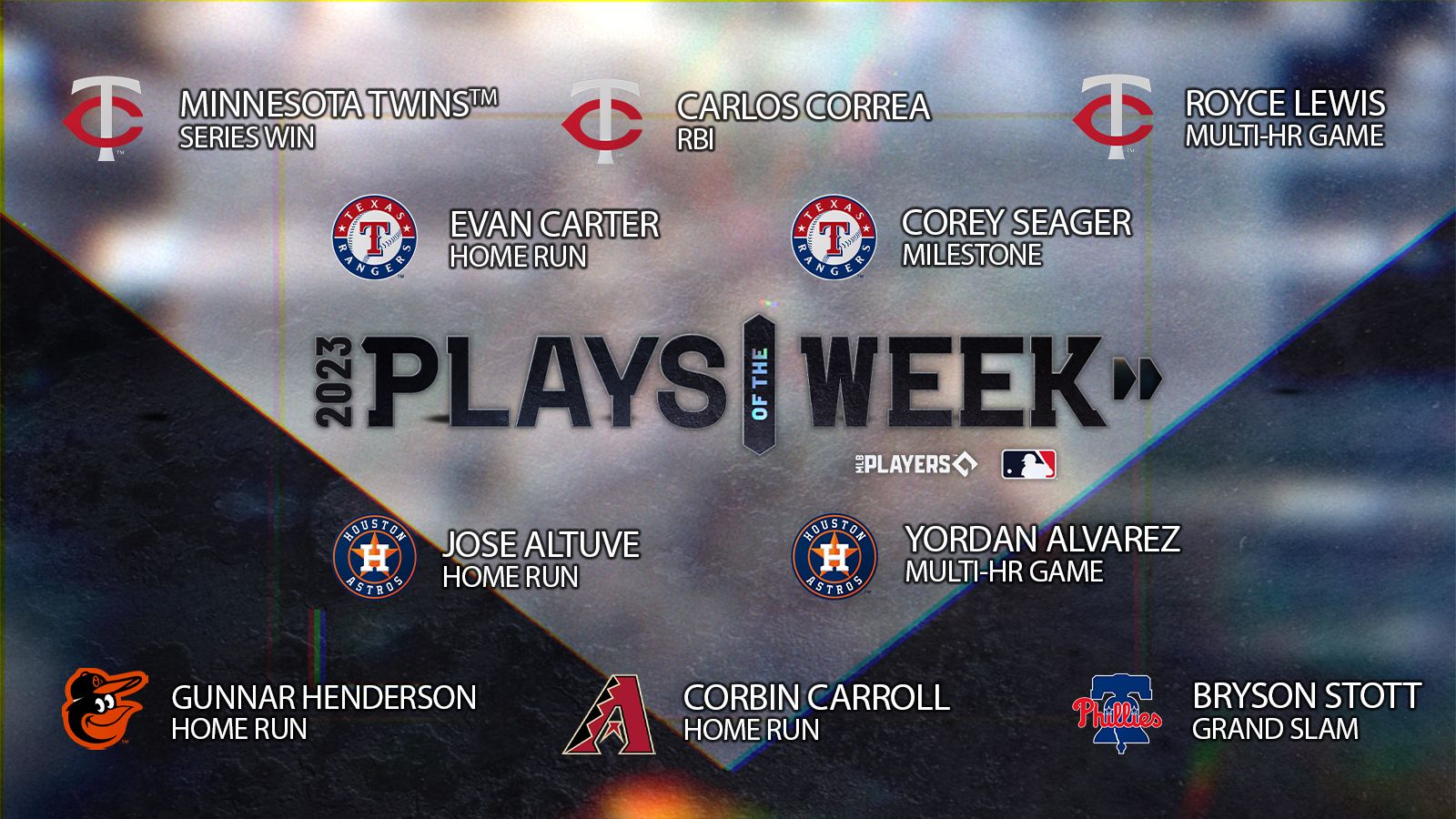 MLB Postseason Plays of the Week: 10/2 - 10/8