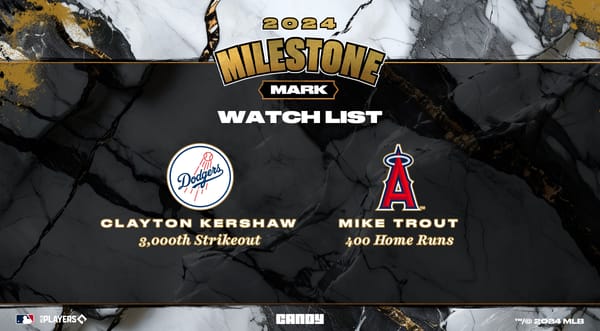 2024 MLB Milestone Mark Watch List